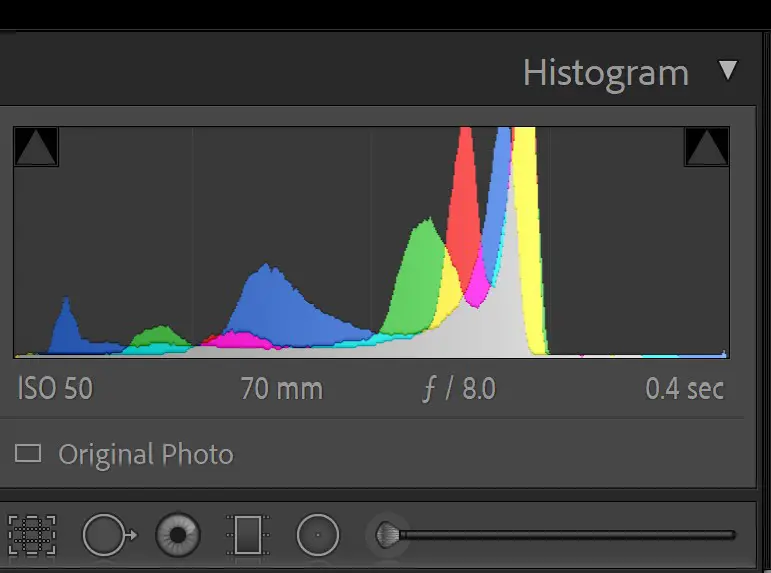 The Histogram in Lightroom